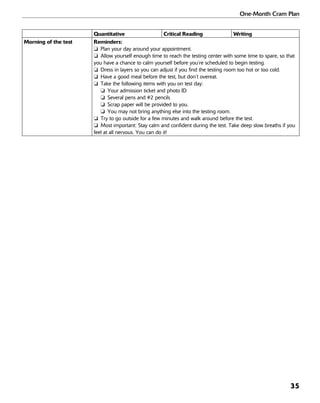 One-Month Cram Plan
35
Quantitative Critical Reading Writing
Morning of the test Reminders:
❏ Plan your day around your appointment.
❏ Allow yourself enough time to reach the testing center with some time to spare, so that
you have a chance to calm yourself before you’re scheduled to begin testing.
❏ Dress in layers so you can adjust if you find the testing room too hot or too cold.
❏ Have a good meal before the test, but don’t overeat.
❏ Take the following items with you on test day:
❏ Your admission ticket and photo ID
❏ Several pens and #2 pencils
❏ Scrap paper will be provided to you.
❏ You may not bring anything else into the testing room.
❏ Try to go outside for a few minutes and walk around before the test.
❏ Most important: Stay calm and confident during the test. Take deep slow breaths if you
feel at all nervous. You can do it!
 