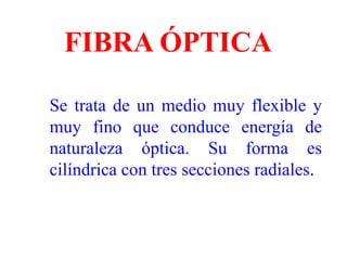 El núcleo está formado por una o varias fibras muy finas de cristal o plástico. Cada fibra está rodeada por su propio revestimiento que es un cristal o plástico con diferentes propiedades ópticas distintas a las del núcleo.