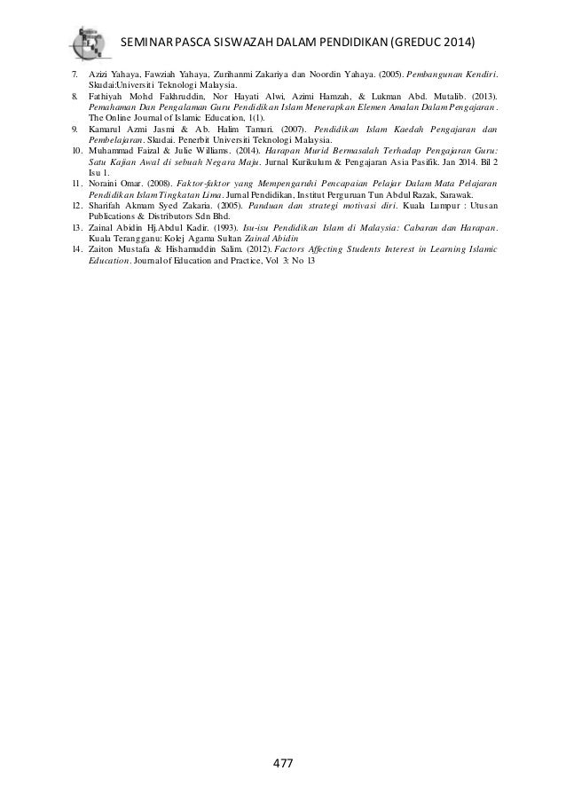 MINAT & MOTIVASI MURID TERHADAP PENGAJARAN PENDIDIKAN ISLAM