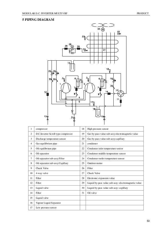 gree air conditioner wiring diagram wiring diagram with gree air conditioner wiring diagram wiring diagram with