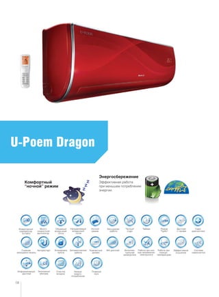 Много-
скоростной
вентилятор
Объемный
воздушный
поток
Ночной
режим
Направляемый
воздушный
поток
Очистка
воздуха
Таймер“Теплый”
старт
Режим
“Турбо”
Дисплей
с часами
Само-
диагностика
Авторестарт Автоматическая
работа
Блокировка
пульта
ЖК-дисплей
Информативный
дисплей
Система
самоочистки
Интеллек-
туальная
разморозка
Работа при
отрицат.
температурах
Эффективное
осушение
Работа при низ-
ком напряжении
электросети
Бесшумная
работа
Компактный
дизайн
Экономный
обогрев
Низкое
энерго-
потребление
Съемная
моющаяся панель
Энергосбережение
Эффективная работа
при меньшем потреблении
энергии.
Комфортный
“ночной” режим
U-Poem Dragon
Инверторный
компрессор
G-matrix
Плавный
пуск
08
 