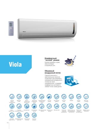 Viola
Низкое
энерго-
потребление
Функция
“I Feel”
Много-
скоростной
вентилятор
Объемный
воздушный
поток
Ночной
режим
Направляемый
воздушный
поток
Таймер“Теплый”
старт
Бесшумная
работа
Режим
“Турбо”
Дисплей
с часами
Само-
диагностика
Съемная
моющаяся панель
Авторестарт Автоматическая
работа
Блокировка
пульта
ЖК-дисплей Интеллек-
туальная
разморозка
Компактный
дизайн
Работа при
отрицат.
температурах
Работа при низ-
ком напряжении
электросети
Система
самоочистки
Эффективное
осушение
Информативный
дисплей
Экономный
обогрев
Очистка
воздуха
14
Комфортный
“ночной” режим
Низкий уровень шума
обеспечивает
спокойный сон.
Объемный
воздушный поток
Горизонтальные и
вертикальные жалюзи
позволяют регулировать
направление воздушного
потока во всех
направлениях, создавая
комфортные условия в
любой точке помещения.
 