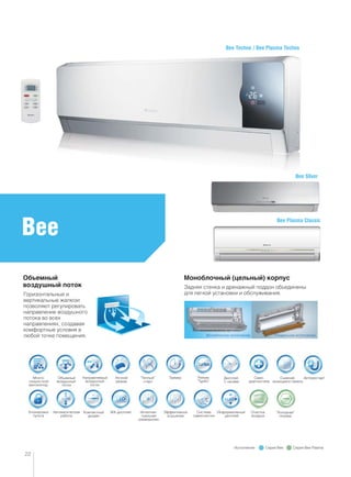 Объемный
воздушный поток
Горизонтальные и
вертикальные жалюзи
позволяют регулировать
направление воздушного
потока во всех
направлениях, создавая
комфортные условия в
любой точке помещения.
Моноблочный (цельный) корпус
Задняя стенка и дренажный поддон объединены
для легкой установки и обслуживания.
Моноблочное исполнение Раздельное исполнение
Много-
скоростной
вентилятор
Объемный
воздушный
поток
Ночной
режим
Направляемый
воздушный
поток
Таймер“Теплый”
старт
Режим
“Турбо”
Дисплей
с часами
Само-
диагностика
Информативный
дисплей
Система
самоочистки
Эффективное
осушение
ЖК-дисплей Интеллек-
туальная
разморозка
Авторестарт
Автоматическая
работа
Блокировка
пульта
Съемная
моющаяся панель
Компактный
дизайн
Очистка
воздуха
“Холодная”
плазма
Исполнение: Серия Bee Серия Bee Plasma
Bee
22
Bee Techno / Bee Plasma Techno
Bee Plasma Classic
Bee Silver
 