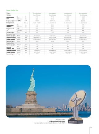 Модель
Функция
Электропитание
Расход воздуха
Габаритные размеры
Размеры упаковки
Вес нетто / брутто
Наружный блок
Габаритные размеры
Размеры упаковки
Вес нетто / брутто
Внутренний блок
Уровень звук. давл.
Уровень звук. давл.
Потребляемая
мощность
Потребляемый
ток
Диаметр
соединит. труб
Коэф. энергоэффективности EER/C.O.P
Производитель-
ность
Охл.
Обогрев
Охл.
Обогрев
Охл.
Обогрев
Внутр.
Внутр.
Наружн.
Наружн.
Газ
Жидк.
Внутр.
ШxВxГ
ШxВxГ
ШxВxГ
ШxВxГ
Вт
Вт/Вт
Ф, В, Гц
м3/ч
Вт
Вт
Вт
5790
5840
7040
7740
12.9
12.1
8.9
7.9
10500
10990
4780
10.6
8.8
5000
4600
12300
12900
2.6/2.58
А
А
кг
кг
мм
мм
мм
мм
дюйм
дюйм
1/2
1/4
3/8
950x840x412
5/8
3/4
1/2
3/4
1/2
дБ(А)
дБ(А)
Награда GREE
“ПЛАТИНОВАЯ ЗВЕЗДА”
International Convention Quality Summit, НЬЮ-ЙОРК
25
Серия Cooling Bay
Охл./Обогрев Охл./Обогрев Охл./Обогрев Охл./Обогрев
 