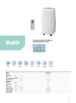 Габаритные размеры
Размеры упаковки
Вес нетто / брутто
Уровень звук. давл.
Расход воздуха
Модель
Функция
Электропитание
Потребляемая
мощность
Потребляемый
ток
Коэф. энергоэффективности EER
Производитель-
ность
Охл.
Обогрев
Охл.
Обогрев
Охл.
Обогрев
Внутр.
Внутр.
ШxВxГ
ШxВxГ
кг
мм
мм
дБ(А)
м3/ч
Вт/Вт
Ф, В, Гц
Вт
Вт
Вт
Вт
ТаймерНочной
режим
Авторестарт Эффективное
осушение
Само-
диагностика
Съемная
моющаяся
панель
Очистка
воздуха
Компактный
дизайн
Mobile
Aвтоматическое испарение
конденсируемой влаги
27
Серия Mobile
Охлаждение
3000
1400
6.3
 