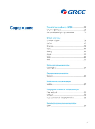 Содержание
01
Технологии комфорта GREE.......................02
Опции и функции..............................................06
Беспроводной пульт управления ....................07
Сплит-системы
U-Poem Dragon .................................................08
U-Cool ................................................................10
Change...............................................................12
Viola....................................................................14
Beauty ................................................................16
Artful ...................................................................18
Cozy ...................................................................20
Bee .....................................................................22
Колонные кондиционеры
Cooling Bay........................................................24
Оконные кондиционеры
Coolani ...............................................................26
Мобильные кондиционеры
Mobile.................................................................27
Полупромышленные кондиционеры
Free Match II.......................................................28
U Match..............................................................32
Duct (канальные кондиционеры).....................36
Мультизональные кондиционеры
GMV ...................................................................37
 