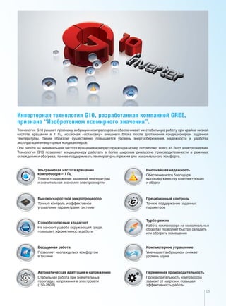 05
Турбо-режим
Работа компрессора на максимальных
оборотах позволяет быстро охладить
или обогреть помещение
Озонобезопасный хладагент
Не наносит ущерба окружающей среде,
повышает эффективность работы
Компьютерное управление
Уменьшает вибрацию и снижает
уровень шума
Бесшумная работа
Позволяет наслаждаться комфортом
в тишине
Переменная производительность
Производительность компрессора
зависит от нагрузки, повышая
эффективность работы
Автоматическая адаптация к напряжению
Стабильная работа при значительных
перепадах напряжения в электросети
(150-260В)
Ультранизкая частота вращения
компрессора – 1 Гц
Точное поддержание заданной температуры
и значительная экономия электроэнергии
Высочайшая надежность
Обеспечивается благодаря
высокому качеству комплектующих
и сборки
Прецизионный контроль
Точное поддержание заданных
параметров
Высокоскоростной микропроцессор
Точный контроль и эффективное
управление параметрами системы
Инверторная технология G10, разработанная компанией GREE,
признана “Изобретением всемирного значения”.
Технология G10 решает проблему вибрации компрессоров и обеспечивает их стабильную работу при крайне низкой
частоте вращения в 1 Гц, исключая «остановку» внешнего блока после достижения кондиционером заданной
температуры. Таким образом, существенно повышается уровень энергосбережения, надежности и удобства
эксплуатации инверторных кондиционеров.
При работе на минимальной частоте вращения компрессора кондиционер потребляет всего 45 Ватт электроэнергии.
Технология G10 позволяет кондиционеру работать в более широком диапазоне производительности в режимах
охлаждения и обогрева, точнее поддерживать температурный режим для максимального комфорта.
 