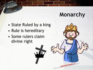 Monarchy State Ruled by a king Rule is hereditary Some rulers claim divine right 