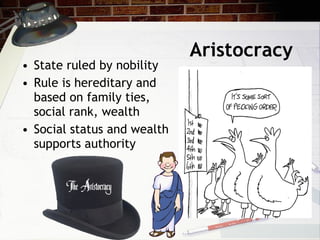 Aristocracy State ruled by nobility Rule is hereditary and based on family ties, social rank, wealth Social status and wealth supports authority 
