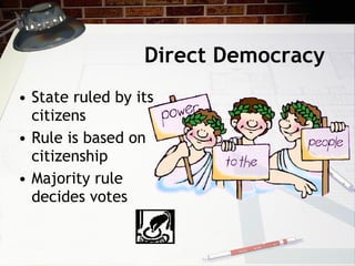 Direct Democracy State ruled by its citizens Rule is based on citizenship Majority rule decides votes 