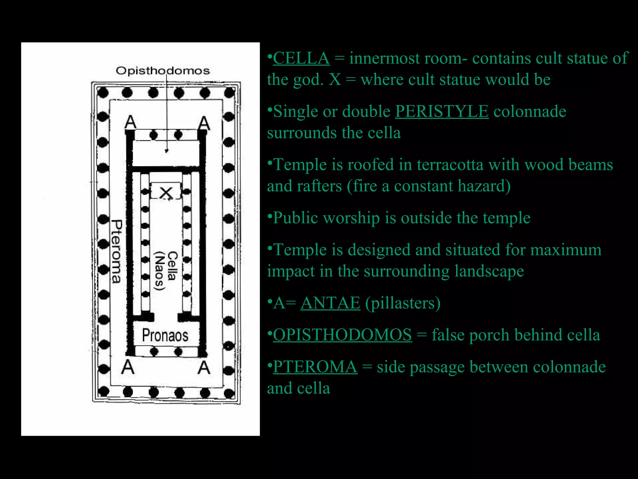 •CELLA = innermost room- contains cult statue of
the god. X = where cult statue would be
•Single or double PERISTYLE colonnade
surrounds the cella
•Temple is roofed in terracotta with wood beams
and rafters (fire a constant hazard)
•Public worship is outside the temple
•Temple is designed and situated for maximum
impact in the surrounding landscape
•A= ANTAE (pillasters)
•OPISTHODOMOS = false porch behind cella
•PTEROMA = side passage between colonnade
and cella
 