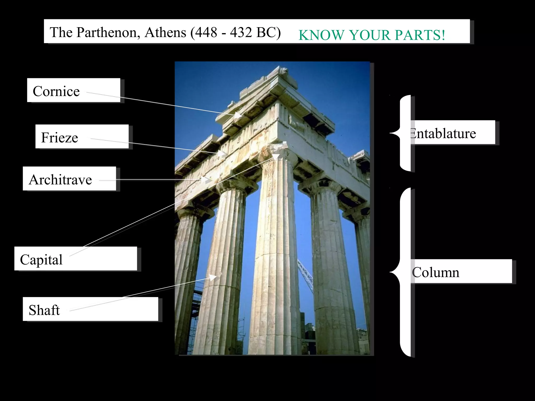 The Parthenon, Athens (448 - 432 BC)The Parthenon, Athens (448 - 432 BC)
EntablatureEntablature
ColumnColumn
ShaftShaft
ArchitraveArchitrave
CapitalCapital
FriezeFrieze
CorniceCornice
KNOW YOUR PARTS!
 