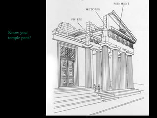 Know your
temple parts!
 