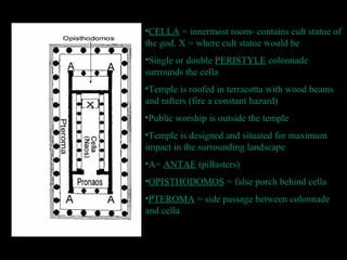 •CELLA = innermost room- contains cult statue of
the god. X = where cult statue would be
•Single or double PERISTYLE colonnade
surrounds the cella
•Temple is roofed in terracotta with wood beams
and rafters (fire a constant hazard)
•Public worship is outside the temple
•Temple is designed and situated for maximum
impact in the surrounding landscape
•A= ANTAE (pillasters)
•OPISTHODOMOS = false porch behind cella
•PTEROMA = side passage between colonnade
and cella
 