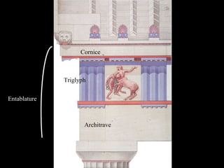 Architrave
Triglyph
Cornice
Entablature
 