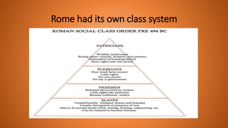 Rome had its own class system