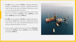 • In 2020, Greece exported $6.88bn in Refined Petroleum,
making it the 17th largest exporter of Refined Petroleum
in the world. In the same year, Refined Petroleum was the
1st most exported product in Greece.
• The main destination of refined petroleum exports from
Greece are Lebanon ($732m), Libya ($656m), South
Korea ($600,m) and Turkey ($487m).
• In 2020, Greece imported $2.56bn in Refined Petroleum,
becoming the 44th largest importer of Refined Petroleum
in the world. At the same year, Refined Petroleum was the
2nd most imported product in Greece.
• Greece imports refined petroleum from Russia ($1.32bn),
Netherlands ($198m), Egypt ($159m), Israel ($133m),
and Turkey ($105m).
 
