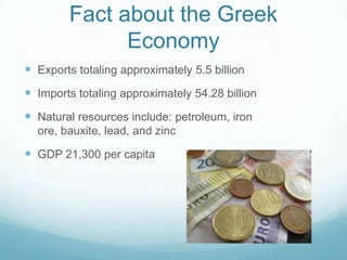 Fact about the Greek
              Economy
 Exports totaling approximately 5.5 billion
 Imports totaling approximately 54.28 billion
 Natural resources include: petroleum, iron
  ore, bauxite, lead, and zinc

 GDP 21,300 per capita
 