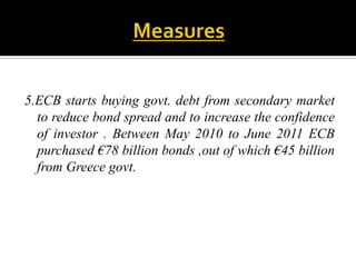 Impact of Greece Crisis on IndiaTrade