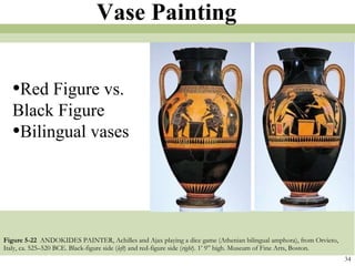Figure 5-22   ANDOKIDES PAINTER, Achilles and Ajax playing a dice game (Athenian bilingual amphora), from Orvieto, Italy, ca. 525–520 BCE. Black-figure side ( left ) and red-figure side ( right ). 1’ 9” high. Museum of Fine Arts, Boston. 34 Vase Painting Red Figure vs. Black Figure Bilingual vases 