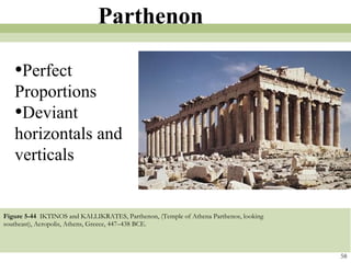 Figure 5-44   IKTINOS and KALLIKRATES, Parthenon, (Temple of Athena Parthenos, looking southeast), Acropolis, Athens, Greece, 447–438 BCE.  58 Parthenon Perfect Proportions Deviant horizontals and verticals 