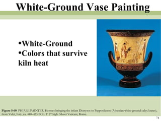 Figure 5-60   PHIALE PAINTER, Hermes bringing the infant Dionysos to Papposilenos (Athenian white-ground calyx krater), from Vulci, Italy, ca. 440–435 BCE. 1’ 2” high. Musei Vaticani, Rome.  74 White-Ground Vase Painting White-Ground Colors that survive kiln heat 