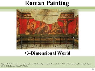 Figure 10-18  Dionysiac mystery frieze, Second Style wall paintings in Room 5 of the Villa of the Mysteries, Pompeii, Italy, ca. 60–50 BCE. Fresco, frieze 5’ 4” high. 26 Roman Painting 3-Dimensional World 