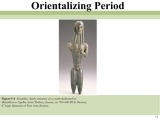 Figure 5-4   Mantiklos Apollo , statuette of a youth dedicated by Mantiklos to Apollo, from Thebes, Greece, ca. 700–680 BCE. Bronze, 8” high. Museum of Fine Arts, Boston. 11 Orientalizing Period 