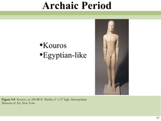 Figure 5-8   Kouros, ca. 600 BCE. Marble, 6’ 1/2” high. Metropolitan Museum of Art, New York.  18 Archaic Period Kouros Egyptian-like 