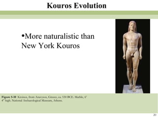 Figure 5-10   Kroisos, from Anavysos, Greece, ca. 530 BCE. Marble, 6’ 4” high. National Archaeological Museum, Athens.  20 More naturalistic than New York Kouros Kouros Evolution 