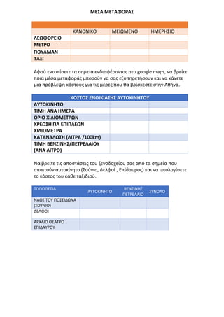 ΜΕΣΑ ΜΕΤΑΦΟΡΑΣ
ΚΑΝΟΝΙΚΟ ΜΕΙΩΜΕΝΟ ΗΜΕΡΗΣΙΟ
ΛΕΩΦΟΡΕΙΟ
ΜΕΤΡΟ
ΠΟΥΛΜΑΝ
ΤΑΞΙ
Αφού εντοπίσετε τα σημεία ενδιαφέροντος στο google maps, να βρείτε
ποια μέσα μεταφοράς μπορούν να σας εξυπηρετήσουν και να κάνετε
μια πρόβλεψη κόστους για τις μέρες που θα βρίσκεστε στην Αθήνα.
ΚΟΣΤΟΣ ΕΝΟΙΚΙΑΣΗΣ ΑΥΤΟΚΙΝΗΤΟΥ
ΑΥΤΟΚΙΝΗΤΟ
ΤΙΜΗ ΑΝΑ ΗΜΕΡΑ
ΟΡΙΟ ΧΙΛΙΟΜΕΤΡΩΝ
ΧΡΕΩΣΗ ΓΙΑ ΕΠΙΠΛΕΩΝ
ΧΙΛΙΟΜΕΤΡΑ
ΚΑΤΑΝΑΛΩΣΗ (ΛΙΤΡΑ /100km)
ΤΙΜΗ ΒΕΝΖΙΝΗΣ/ΠΕΤΡΕΛΑΙΟΥ
(ΑΝΑ ΛΙΤΡΟ)
Να βρείτε τις αποστάσεις του ξενοδοχείου σας από τα σημεία που
απαιτούν αυτοκίνητο (Σούνιο, Δελφοί , Επίδαυρος) και να υπολογίσετε
το κόστος του κάθε ταξιδιού.
ΤΟΠΟΘΕΣΙΑ
ΑΥΤΟΚΙΝΗΤΟ
ΒΕΝΖΙΝΗ/
ΠΕΤΡΕΛΑΙΟ
ΣΥΝΟΛΟ
ΝΑΟΣ ΤΟΥ ΠΟΣΕΙΔΩΝΑ
(ΣΟΥΝΙΟ)
ΔΕΛΦΟΙ
ΑΡΧΑΙΟ ΘΕΑΤΡΟ
ΕΠΙΔΑΥΡΟΥ
 
