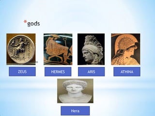 *
Greek wordss
ZEUS HERMES ARIS ATHINA
Hera
 