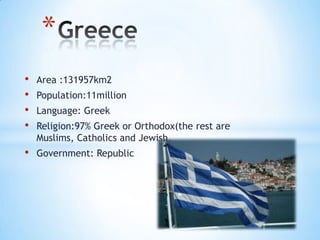 • Area :131957km2
• Population:11million
• Language: Greek
• Religion:97% Greek or Orthodox(the rest are
Muslims, Catholics and Jewish.
• Government: Republic
*
 