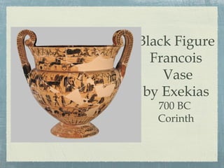 Black Figure
Francois
Vase
by Exekias
700 BC
Corinth
 