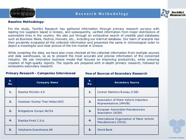 Greece Tire (Tyre) Market Forecast 2021 - brochure