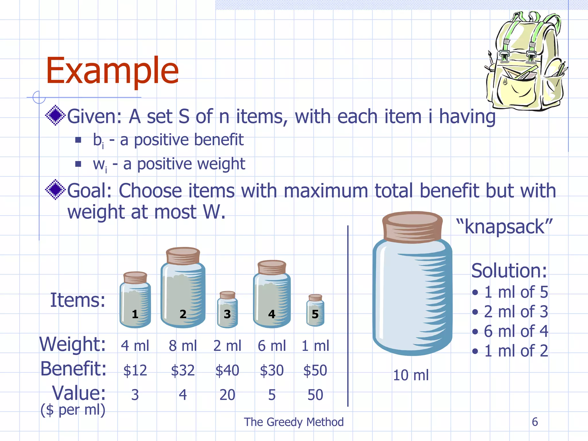 Example Given: A set S of n items, with each item i having b i  - a positive benefit w i  - a positive weight Goal: Choose items with maximum total benefit but with weight at most W. The Greedy Method Weight: Benefit: 1 2 3 4 5 4 ml 8 ml 2 ml 6 ml 1 ml $12 $32 $40 $30 $50 Items: Value: 3 ($ per ml) 4 20 5 50 Solution: 1 ml of 5 2 ml of 3 6 ml of 4 1 ml of 2 “ knapsack” 10 ml 