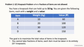 Problem 1: 0/1 Knapsack Problem where fractions of items are not allowed.
The goal is to maximize the total value of items in the knapsack.
• You cannot take fractions of items; each item must be taken in its entirety
(0/1 knapsack).
You have a knapsack that can hold up to 50 kg. You are given the following
items, each with a weight and a value:
Item Weight (Kg) Value (₱)
A 10 60
B 20 100
C 30 120
D 40 150
 