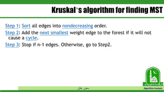 ‫خان‬ ‫سنور‬ Algorithm Analysis
Kruskal’s algorithm for finding MST
Step 1: Sort all edges into nondecreasing order.
Step 2: Add the next smallest weight edge to the forest if it will not
cause a cycle.
Step 3: Stop if n-1 edges. Otherwise, go to Step2.
 