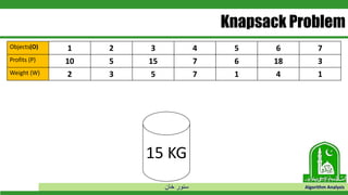 ‫خان‬ ‫سنور‬ Algorithm Analysis
Knapsack Problem
Objects(O) 1 2 3 4 5 6 7
Profits (P) 10 5 15 7 6 18 3
Weight (W) 2 3 5 7 1 4 1
15 KG
 