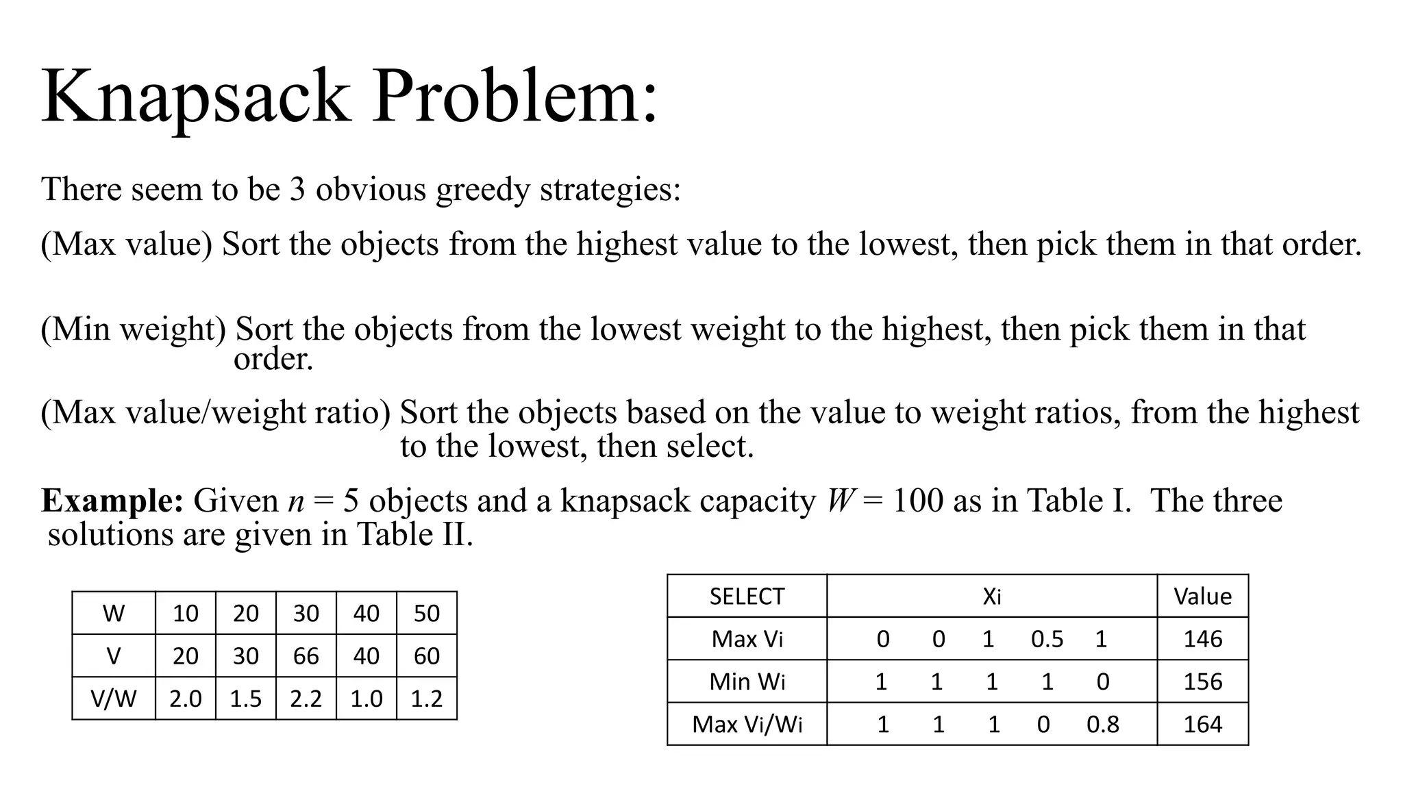 There seem to be 3 obvious greedy strategies:
(Max value) Sort the objects from the highest value to the lowest, then pick them in that order.
(Min weight) Sort the objects from the lowest weight to the highest, then pick them in that
order.
(Max value/weight ratio) Sort the objects based on the value to weight ratios, from the highest
to the lowest, then select.
Example: Given n = 5 objects and a knapsack capacity W = 100 as in Table I. The three
solutions are given in Table II.
Knapsack Problem:
W
V
V/W
10 20 30 40 50
20 30 66 40 60
2.0 1.5 2.2 1.0 1.2
Max Vi
Min Wi
Max Vi/Wi
SELECT Xi
0 0 1 0.5 1
1 1 1 1 0
1 1 1 0 0.8
Value
146
156
164
 