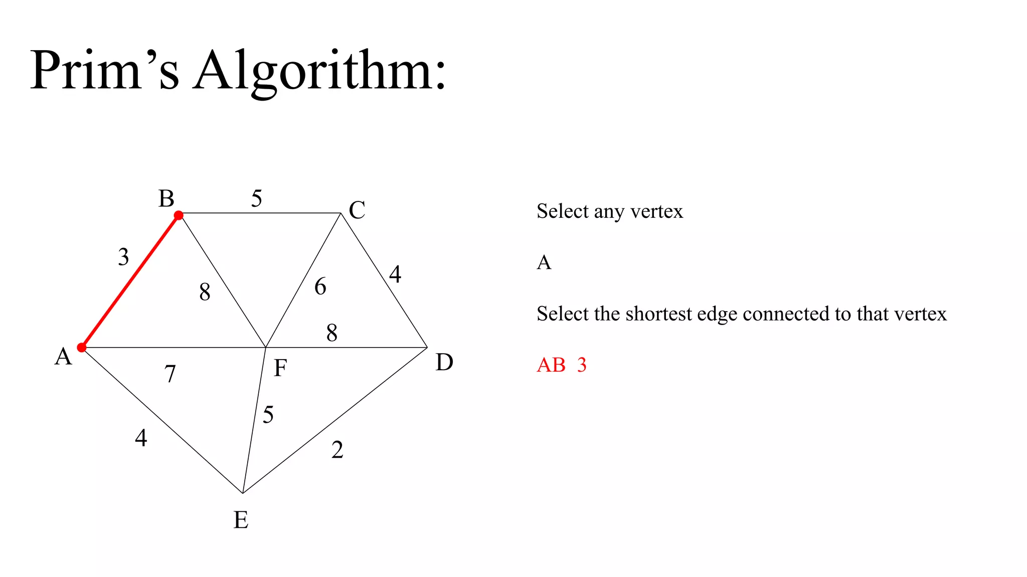 A F
B C
D
E
2
7
4
5
8 6 4
5
3
8
Select any vertex
A
Select the shortest edge connected to that vertex
AB 3
Prim’s Algorithm:
 