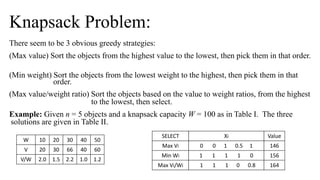 There seem to be 3 obvious greedy strategies:
(Max value) Sort the objects from the highest value to the lowest, then pick them in that order.
(Min weight) Sort the objects from the lowest weight to the highest, then pick them in that
order.
(Max value/weight ratio) Sort the objects based on the value to weight ratios, from the highest
to the lowest, then select.
Example: Given n = 5 objects and a knapsack capacity W = 100 as in Table I. The three
solutions are given in Table II.
Knapsack Problem:
W
V
V/W
10 20 30 40 50
20 30 66 40 60
2.0 1.5 2.2 1.0 1.2
Max Vi
Min Wi
Max Vi/Wi
SELECT Xi
0 0 1 0.5 1
1 1 1 1 0
1 1 1 0 0.8
Value
146
156
164
 