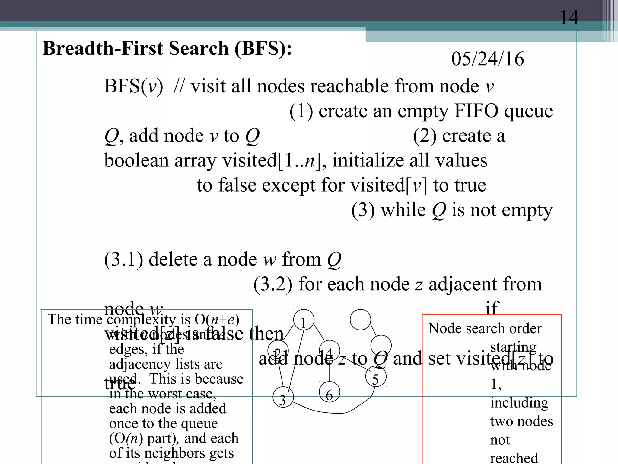 05/24/16
Breadth-First Search (BFS):
BFS(v) // visit all nodes reachable from node v
(1) create an empty FIFO queue
Q, add node v to Q (2) create a
boolean array visited[1..n], initialize all values
to false except for visited[v] to true
(3) while Q is not empty
(3.1) delete a node w from Q
(3.2) for each node z adjacent from
node w if
visited[z] is false then
add node z to Q and set visited[z] to
true
1
2 4
3
5
6
Node search order
starting
with node
1,
including
two nodes
not
reached
The time complexity is O(n+e)
with n nodes and e
edges, if the
adjacency lists are
used. This is because
in the worst case,
each node is added
once to the queue
(O(n) part), and each
of its neighbors gets
14
 
