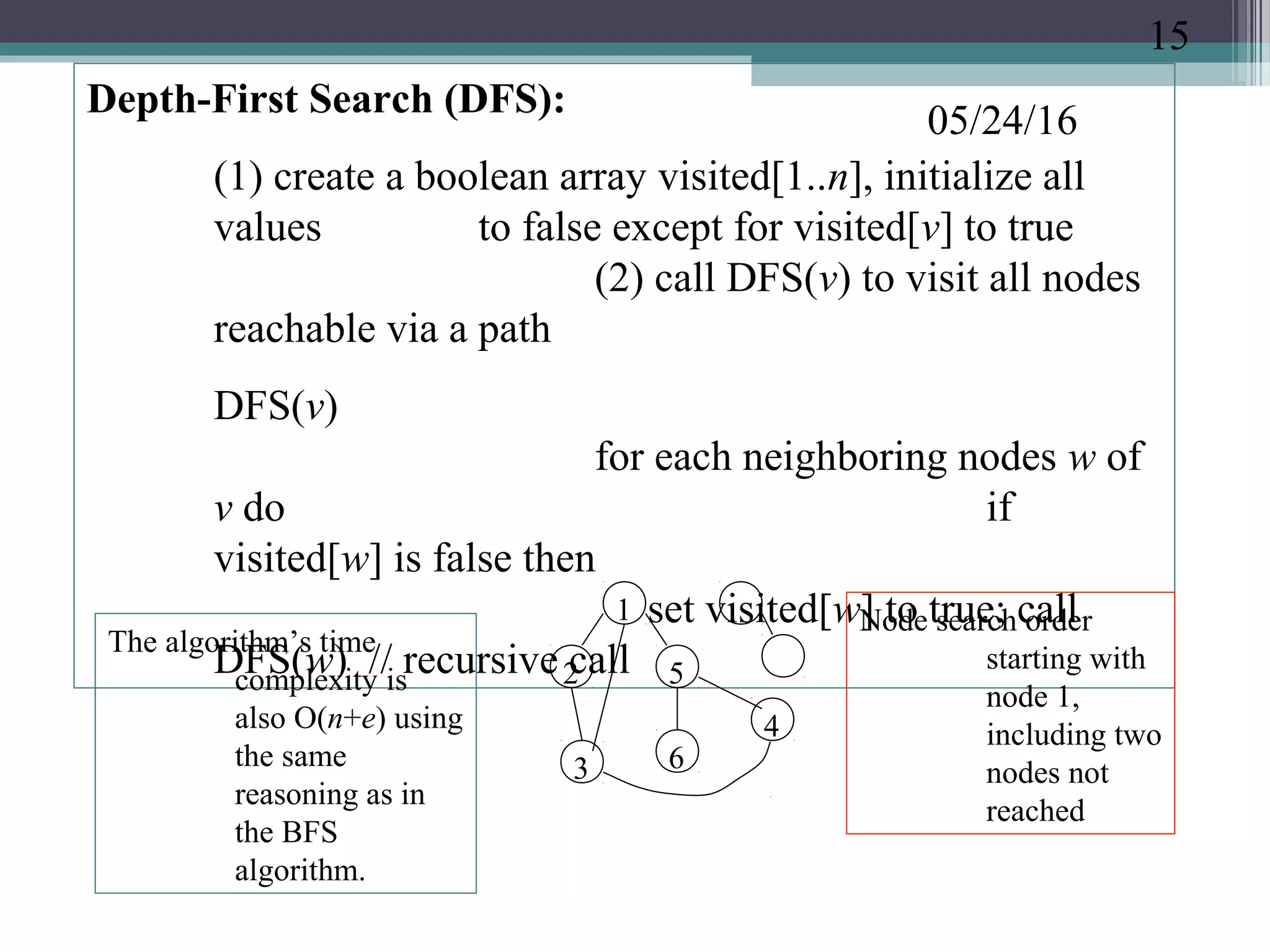 05/24/16
Depth-First Search (DFS):
(1) create a boolean array visited[1..n], initialize all
values to false except for visited[v] to true
(2) call DFS(v) to visit all nodes
reachable via a path
DFS(v)
for each neighboring nodes w of
v do if
visited[w] is false then
set visited[w] to true; call
DFS(w) // recursive call
1
2 5
3 6
4
Node search order
starting with
node 1,
including two
nodes not
reached
The algorithm’s time
complexity is
also O(n+e) using
the same
reasoning as in
the BFS
algorithm.
15
 