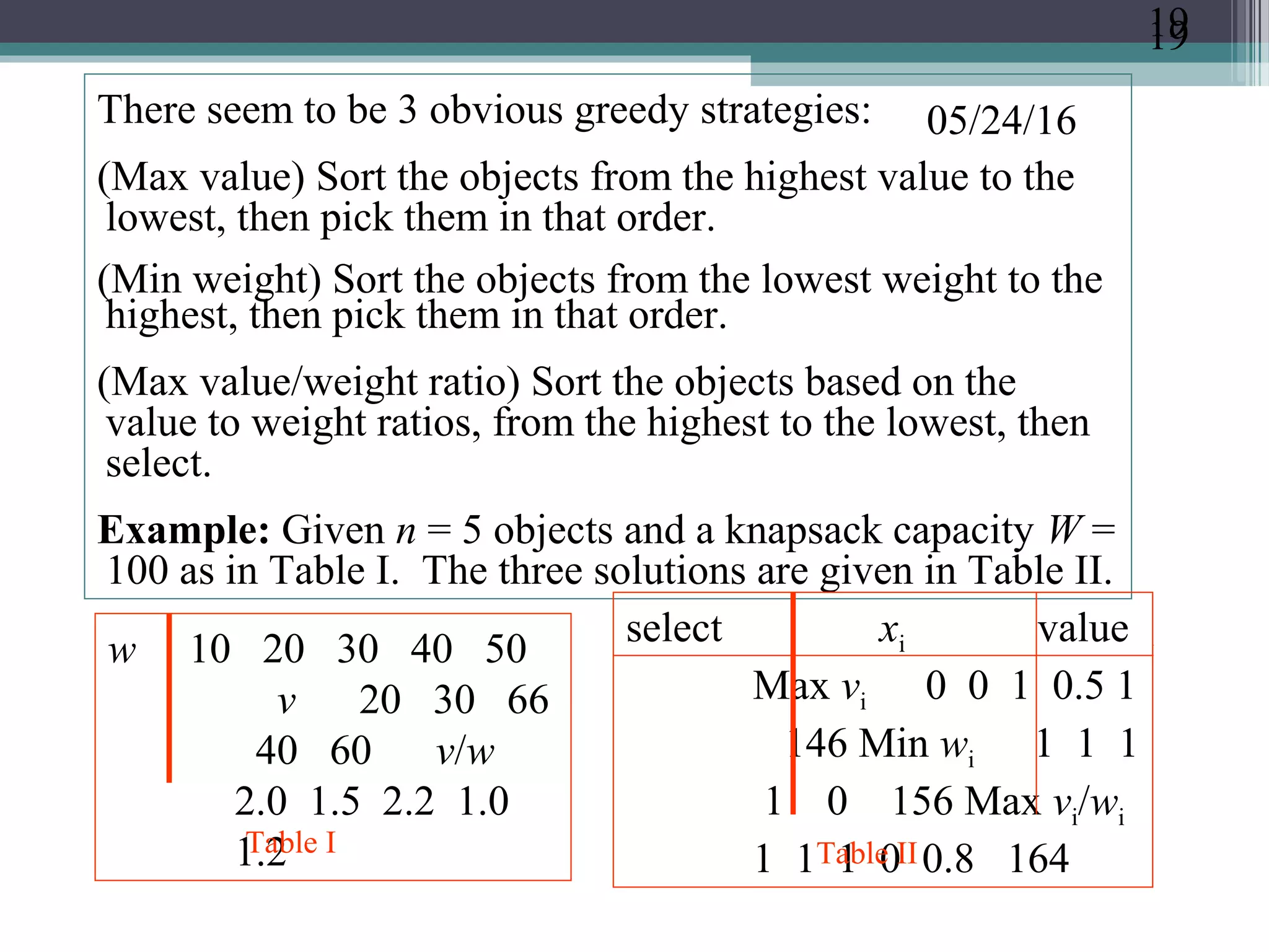 05/24/16
19
There seem to be 3 obvious greedy strategies:
(Max value) Sort the objects from the highest value to the
lowest, then pick them in that order.
(Min weight) Sort the objects from the lowest weight to the
highest, then pick them in that order.
(Max value/weight ratio) Sort the objects based on the
value to weight ratios, from the highest to the lowest, then
select.
Example: Given n = 5 objects and a knapsack capacity W =
100 as in Table I. The three solutions are given in Table II.
w 10 20 30 40 50
v 20 30 66
40 60 v/w
2.0 1.5 2.2 1.0
1.2Table I
select xi value
Max vi 0 0 1 0.5 1
146 Min wi 1 1 1
1 0 156 Max vi/wi
1 1 1 0 0.8 164Table II
19
 