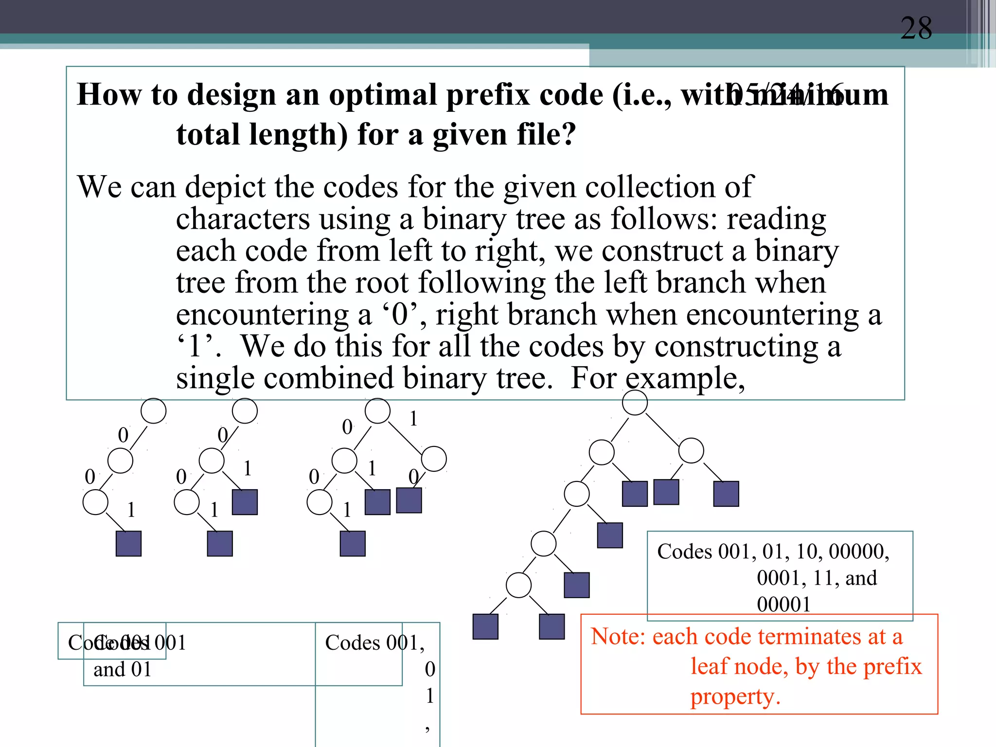 05/24/16How to design an optimal prefix code (i.e., with minimum
total length) for a given file?
We can depict the codes for the given collection of
characters using a binary tree as follows: reading
each code from left to right, we construct a binary
tree from the root following the left branch when
encountering a ‘0’, right branch when encountering a
‘1’. We do this for all the codes by constructing a
single combined binary tree. For example,
Code 001Codes 001
and 01
Codes 001,
0
1
,
Codes 001, 01, 10, 00000,
0001, 11, and
00001
0
0
1
0
0 1
1
1
0
0
10
1
Note: each code terminates at a
leaf node, by the prefix
property.
28
 