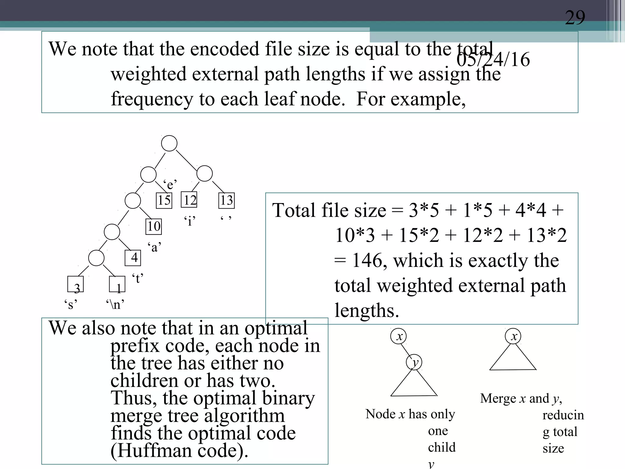 05/24/16
We note that the encoded file size is equal to the total
weighted external path lengths if we assign the
frequency to each leaf node. For example,
3
‘s’
1
‘n’
4
‘t’
10
‘a’
15
‘e’
12
‘i’
13
‘ ’
Total file size = 3*5 + 1*5 + 4*4 +
10*3 + 15*2 + 12*2 + 13*2
= 146, which is exactly the
total weighted external path
lengths.
We also note that in an optimal
prefix code, each node in
the tree has either no
children or has two.
Thus, the optimal binary
merge tree algorithm
finds the optimal code
(Huffman code).
Node x has only
one
child
y
x
y
x
Merge x and y,
reducin
g total
size
29
 