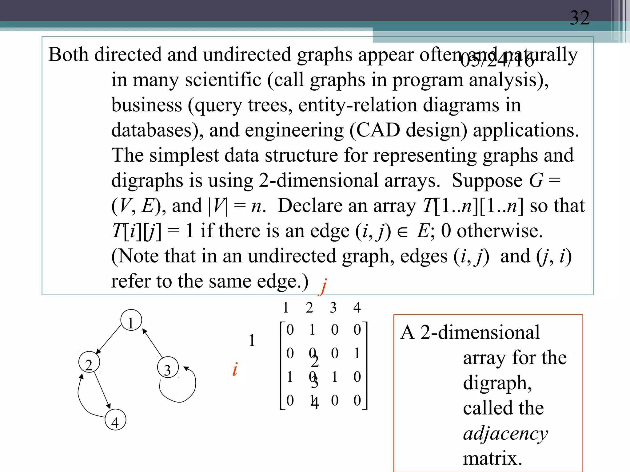 05/24/16Both directed and undirected graphs appear often and naturally
in many scientific (call graphs in program analysis),
business (query trees, entity-relation diagrams in
databases), and engineering (CAD design) applications.
The simplest data structure for representing graphs and
digraphs is using 2-dimensional arrays. Suppose G =
(V, E), and |V| = n. Declare an array T[1..n][1..n] so that
T[i][j] = 1 if there is an edge (i, j) ∈ E; 0 otherwise.
(Note that in an undirected graph, edges (i, j) and (j, i)
refer to the same edge.)
1
4
2 3












0010
0101
1000
0010
1 2 3 4
1
2
3
4
A 2-dimensional
array for the
digraph,
called the
adjacency
matrix.
i
j
32
 
