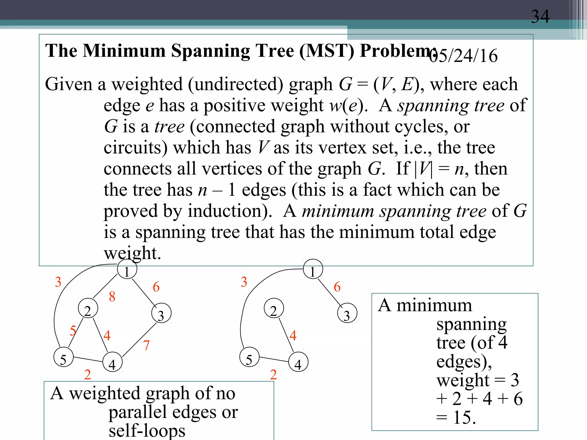 05/24/16The Minimum Spanning Tree (MST) Problem:
Given a weighted (undirected) graph G = (V, E), where each
edge e has a positive weight w(e). A spanning tree of
G is a tree (connected graph without cycles, or
circuits) which has V as its vertex set, i.e., the tree
connects all vertices of the graph G. If |V| = n, then
the tree has n – 1 edges (this is a fact which can be
proved by induction). A minimum spanning tree of G
is a spanning tree that has the minimum total edge
weight.
1
4
2 3
5
A weighted graph of no
parallel edges or
self-loops
3
8
6
5 4
2
7
45
3
4
2
1
2 3
6
A minimum
spanning
tree (of 4
edges),
weight = 3
+ 2 + 4 + 6
= 15.
34
 