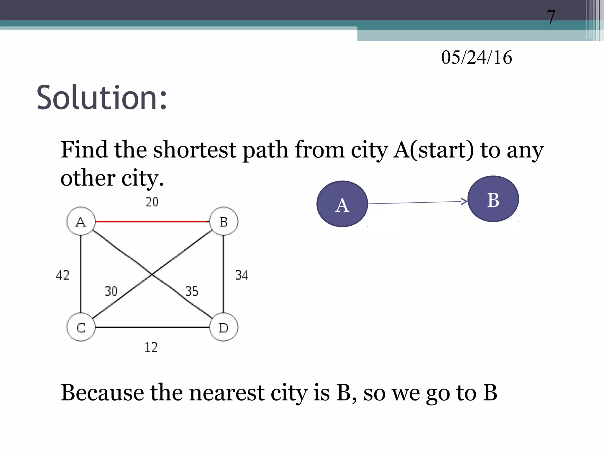 05/24/16
Solution:
•
Find the shortest path from city A(start) to any
other city.
•
Because the nearest city is B, so we go to B
7
BA
 